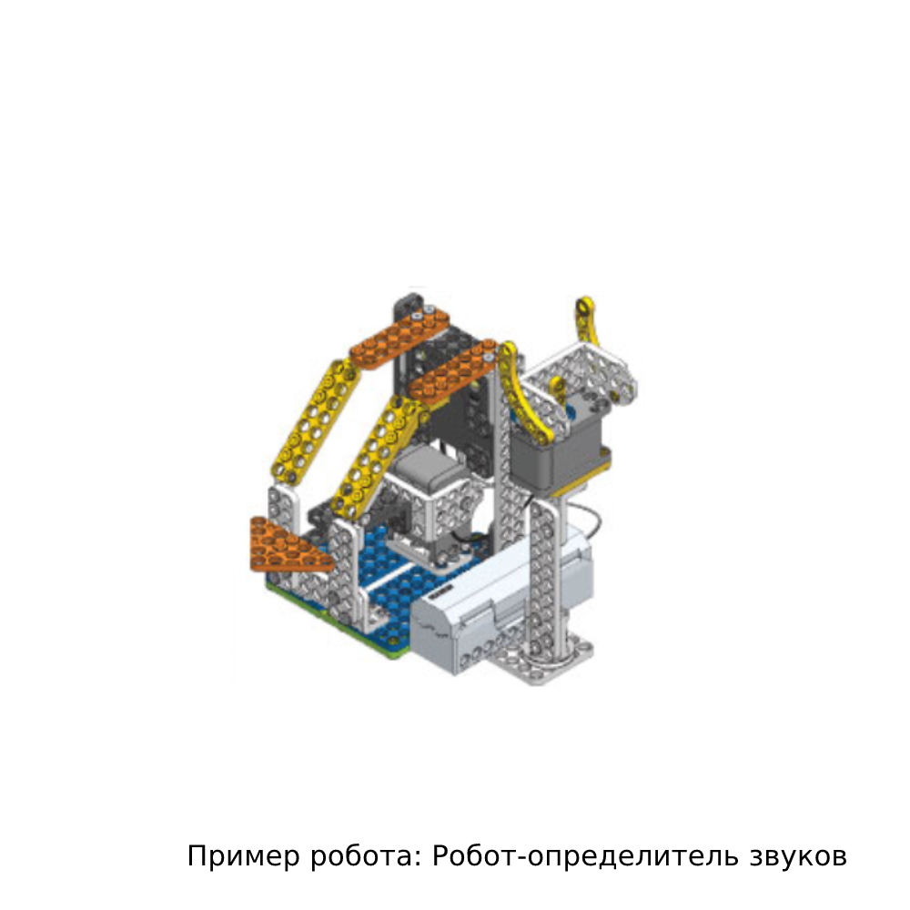 Робототехнический конструктор для детей. ROBOTIS DREAM II School Set ...